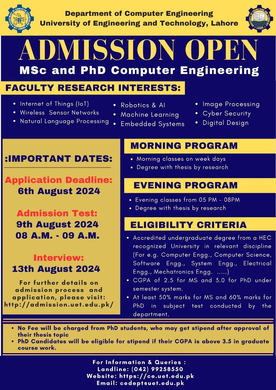MS/PHD Admissions